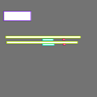 Annotation Visualization