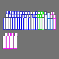 Annotation Visualization