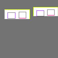 Annotation Visualization