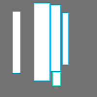 Annotation Visualization