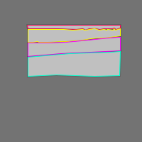 Annotation Visualization