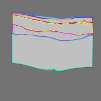 Annotation Visualization