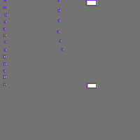 Annotation Visualization