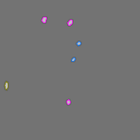 Annotation Visualization