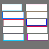 Annotation Visualization