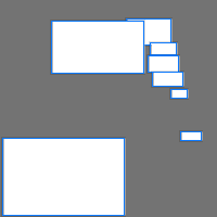 Annotation Visualization