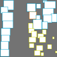 Annotation Visualization