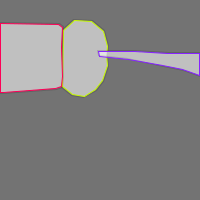 Annotation Visualization