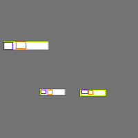 Annotation Visualization