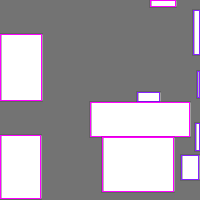 Annotation Visualization