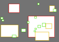 Annotation Visualization