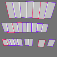 Annotation Visualization