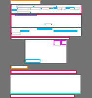 Annotation Visualization