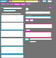 Annotation Visualization