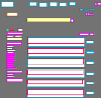 Annotation Visualization