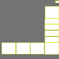 Annotation Visualization