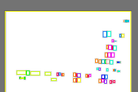 Annotation Visualization