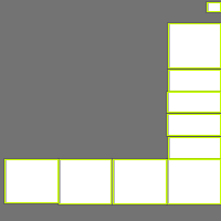 Annotation Visualization