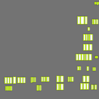 Annotation Visualization