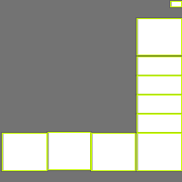 Annotation Visualization