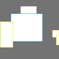 Annotation Visualization