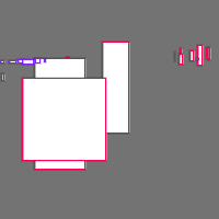 Annotation Visualization