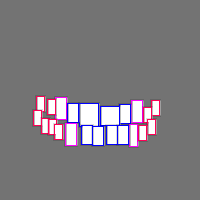 Annotation Visualization