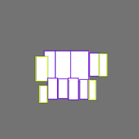 Annotation Visualization