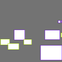 Annotation Visualization