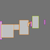 Annotation Visualization