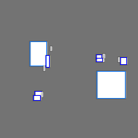 Annotation Visualization