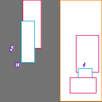 Annotation Visualization