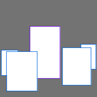 Annotation Visualization