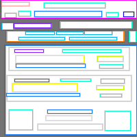 Annotation Visualization