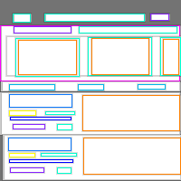 Annotation Visualization