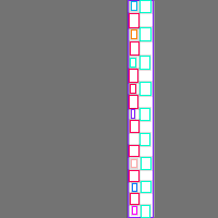 Annotation Visualization