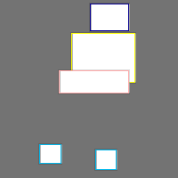 Annotation Visualization