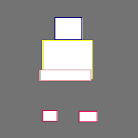 Annotation Visualization