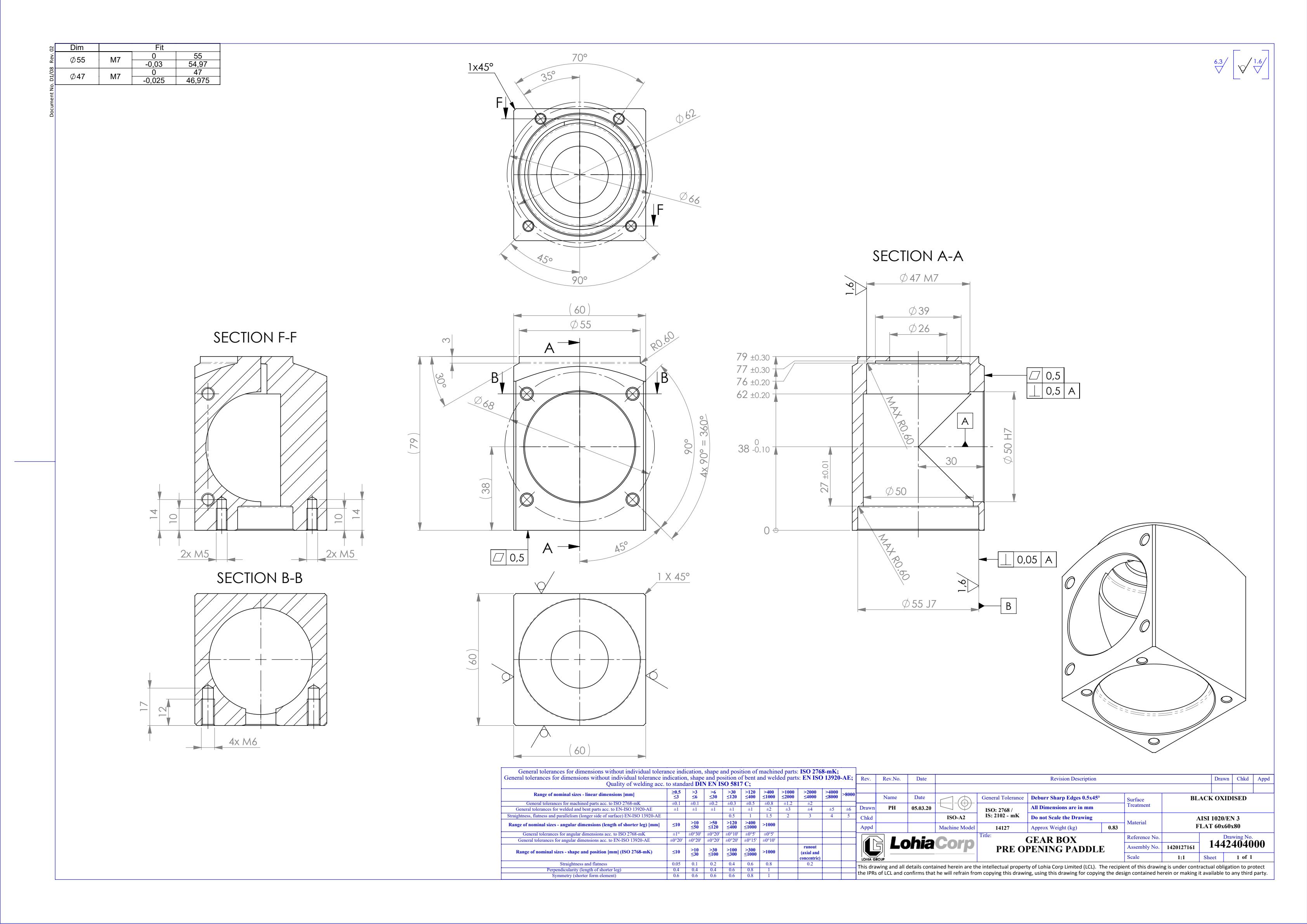 Dataset Image