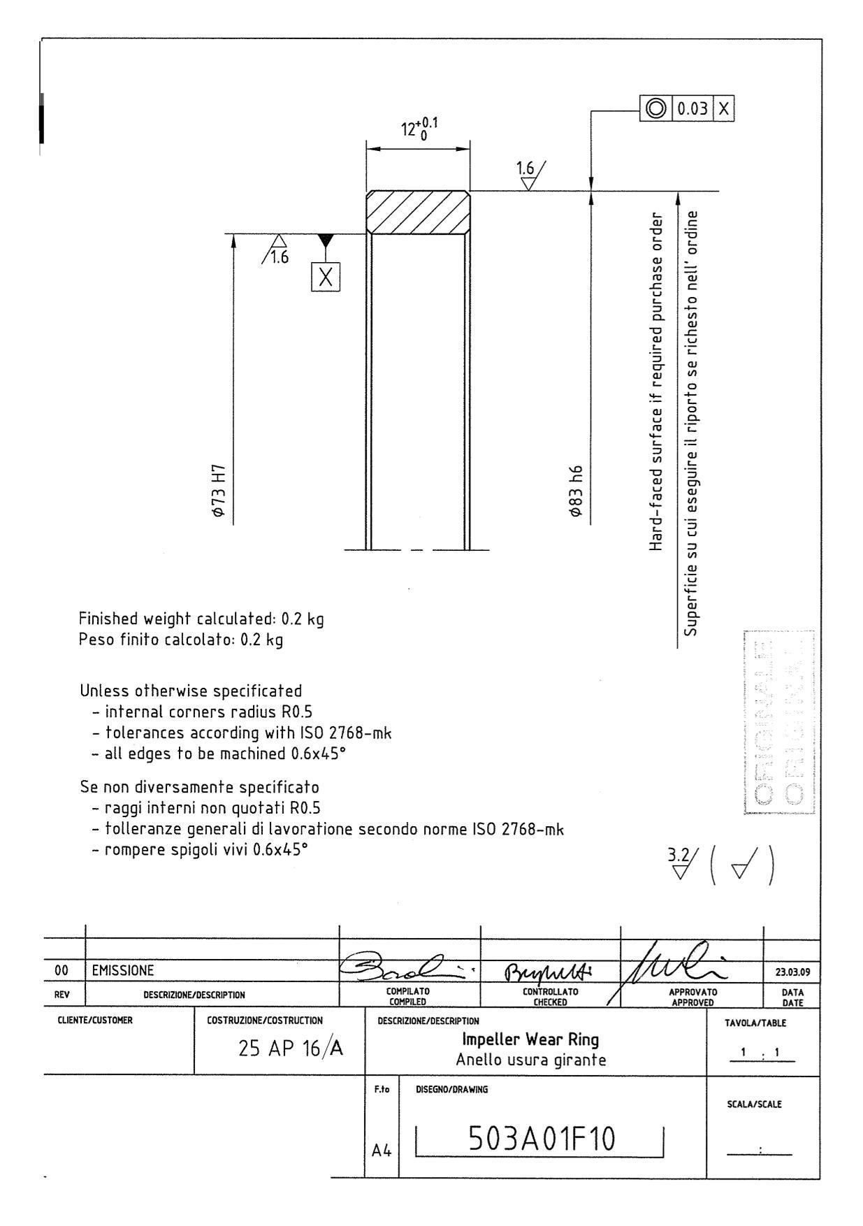 Dataset Image