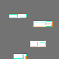 Annotation Visualization