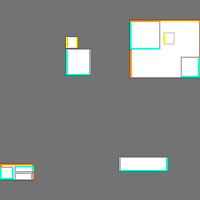 Annotation Visualization