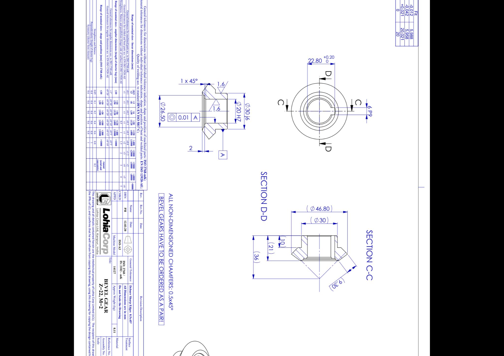 Dataset Image