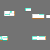 Annotation Visualization