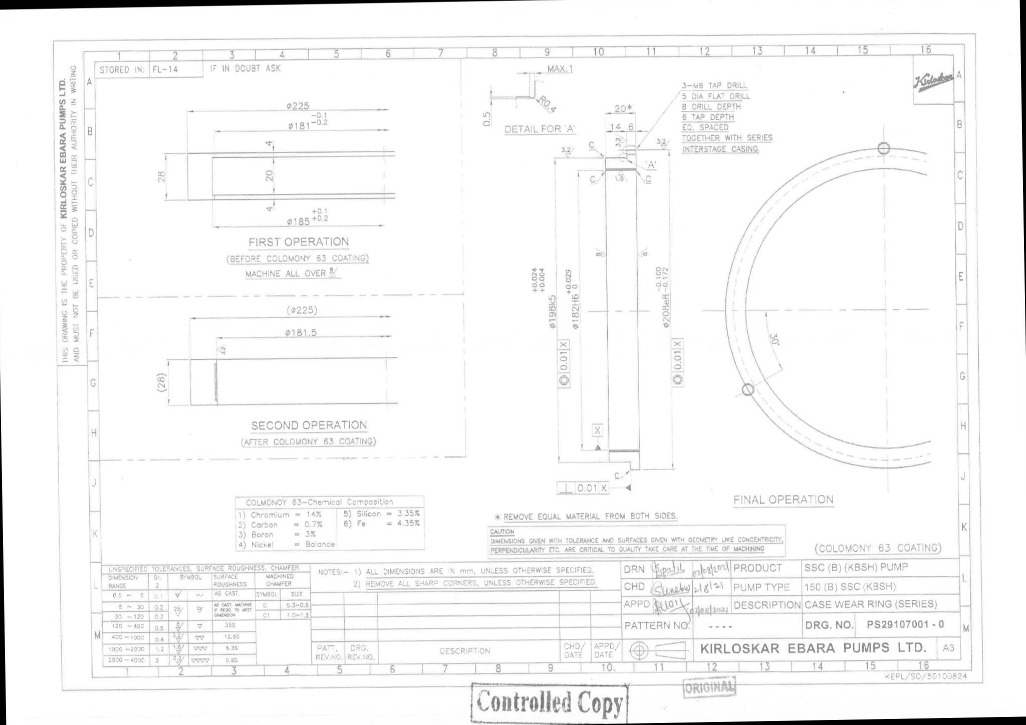 Dataset Image