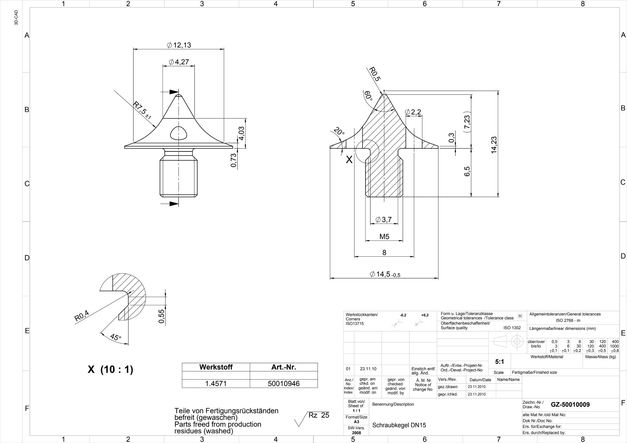 Dataset Image