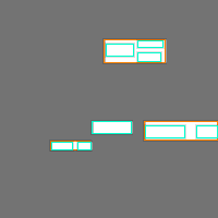 Annotation Visualization