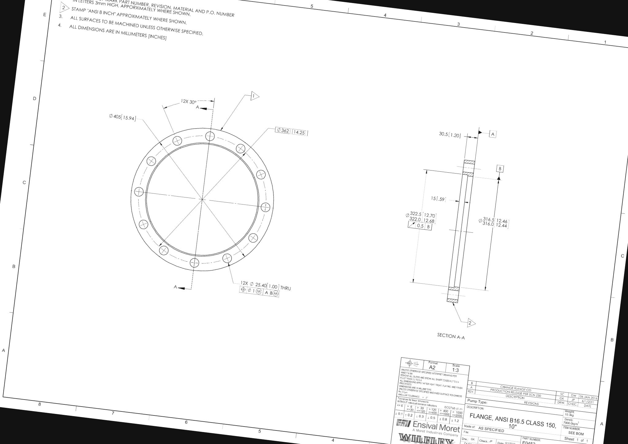 Dataset Image