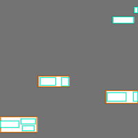 Annotation Visualization