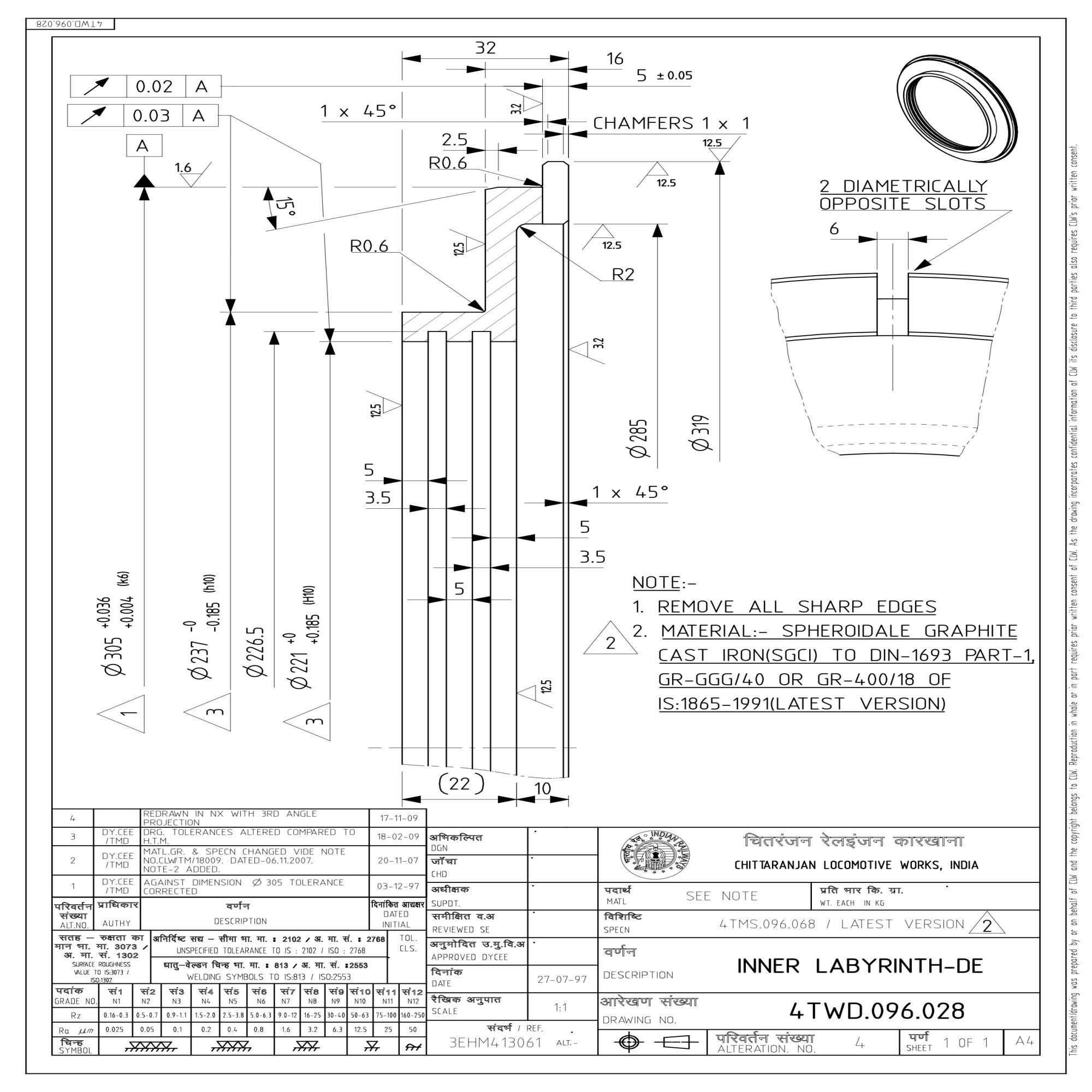 Dataset Image